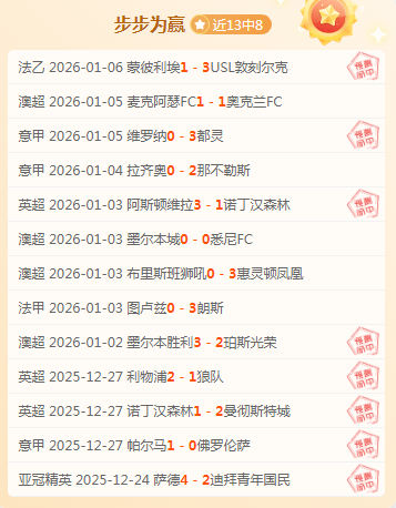 独家放送,佳绩,澳超盛宴,巅峰国际,巅峰国际官网,中国巅峰国际,巅峰国际入口