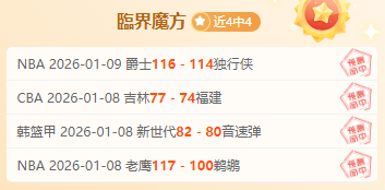 逆境逆袭,巴赫拉如何,从历史交锋,巅峰国际,巅峰国际官网,中国巅峰国际,巅峰国际入口