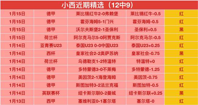 新疆男篮连,战六胜,今夜新疆大,巅峰国际,巅峰国际官网,中国巅峰国际,巅峰国际入口