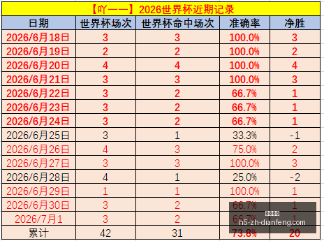 巅峰国际,巅峰国际官网,巅峰国际App,巅峰国际官网,巅峰国际App,巅峰国际直播,巅峰国际娱乐,巅峰国际平台