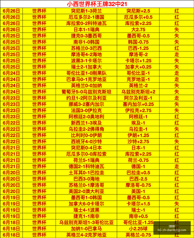 巅峰国际巅,峰国际官网,数据冲到,巅峰国际官网,巅峰国际App,巅峰国际直播,巅峰国际娱乐,巅峰国际平台