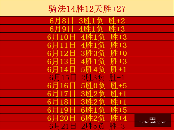 巅峰国际,巅峰国际官网,巅峰国际App,巅峰国际官网,巅峰国际App,巅峰国际直播,巅峰国际娱乐,巅峰国际平台