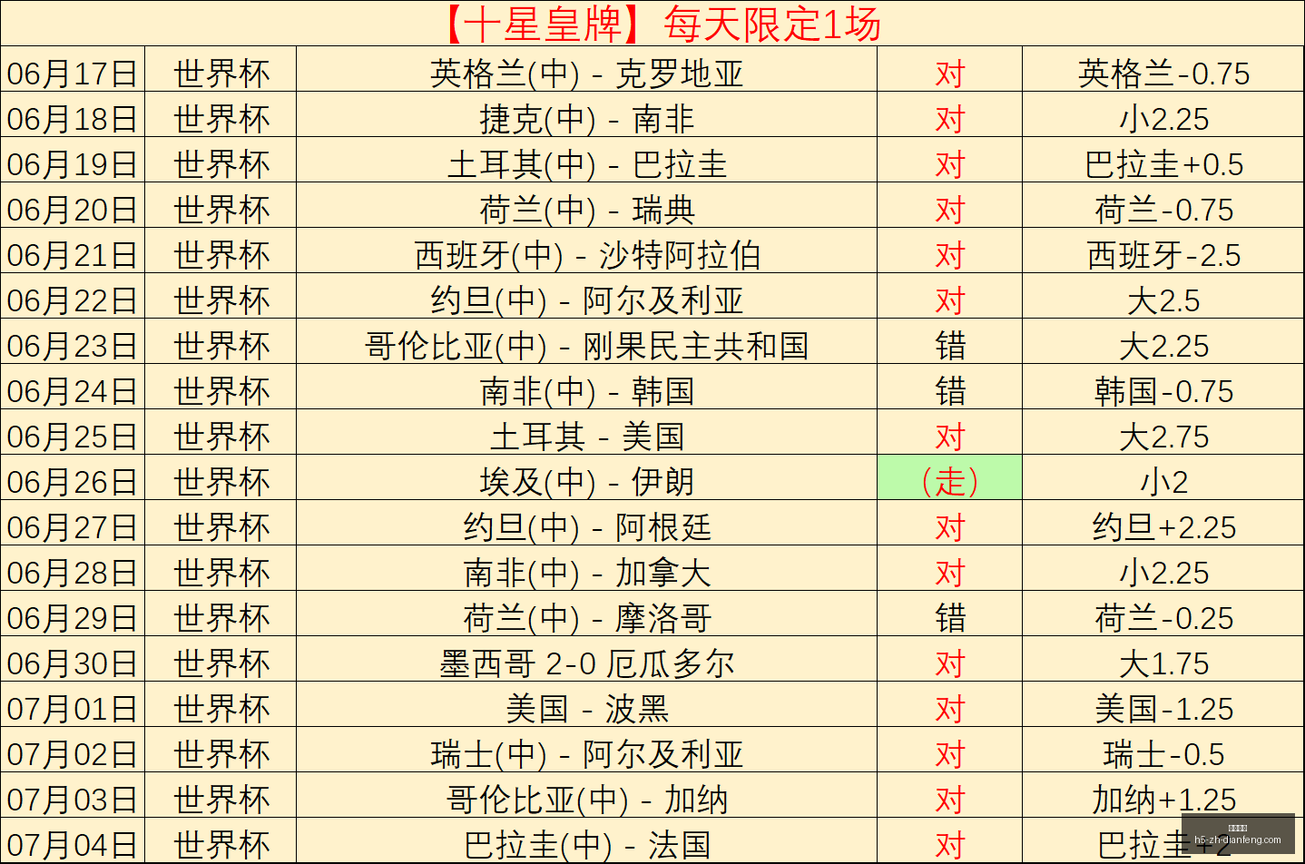 巅峰国际,巅峰国际官网,巅峰国际App,巅峰国际官网,巅峰国际App,巅峰国际直播,巅峰国际娱乐,巅峰国际平台