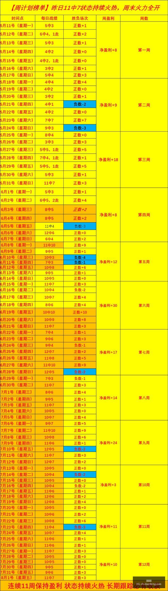 巅峰国际巅,峰国际官网,数据冲到,巅峰国际官网,巅峰国际App,巅峰国际直播,巅峰国际娱乐,巅峰国际平台