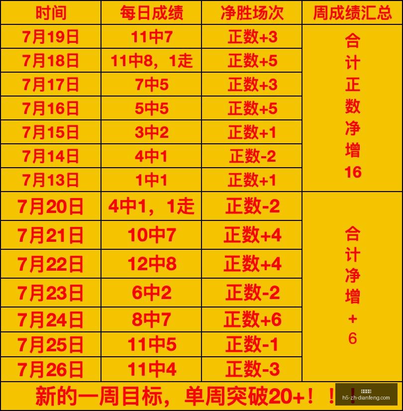 巅峰国际,巅峰国际官网,巅峰国际App,巅峰国际官网,巅峰国际App,巅峰国际直播,巅峰国际娱乐,巅峰国际平台