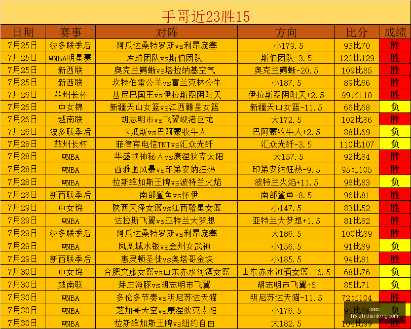 巅峰国际,巅峰国际官网,巅峰国际App,巅峰国际官网,巅峰国际App,巅峰国际直播,巅峰国际娱乐,巅峰国际平台