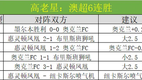 《布赖挑战哈森，激战4胜3败，粉丝见证无声对决！》