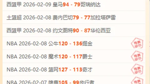 利物浦欧冠英超双赢，萨拉赫领跑金球奖赔率