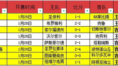 泰国迎来中国公民遣返：缅甸电信诈骗园区撤出实况首次公开