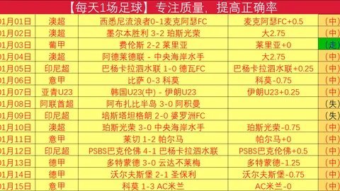 猛龙逆转国王止住连败，卡特球衣告别赛场；灰熊力克76人。