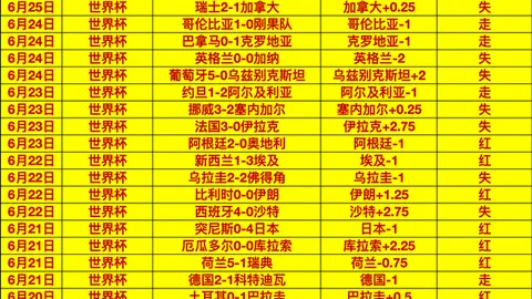 巅峰国际巅峰国际官网数据冲到164845引发关注