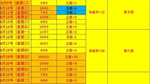 巅峰国际巅峰国际官网数据冲到170406引发关注
